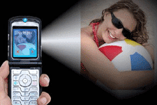 phone projector